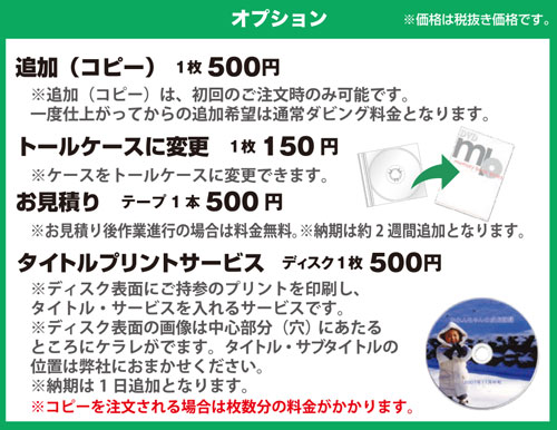 共通オプション