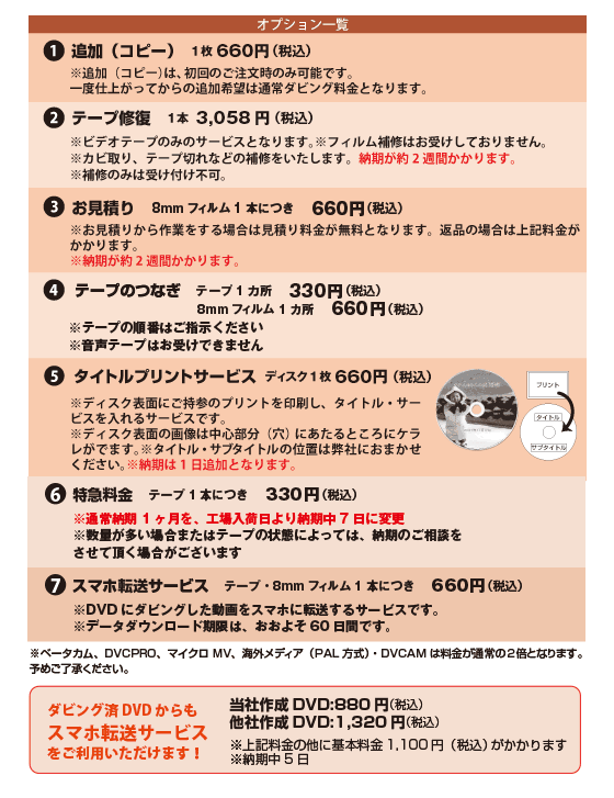 オプション一覧