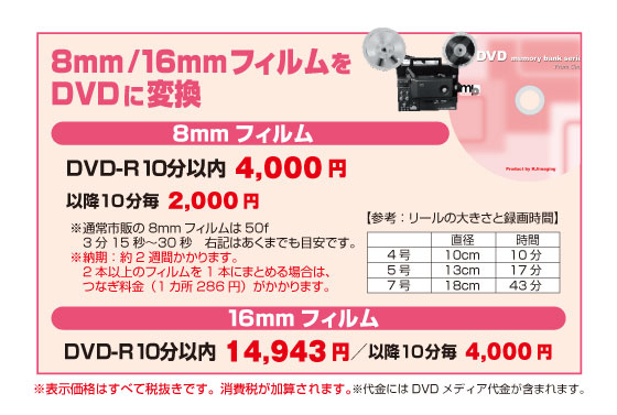 フィルムから変換